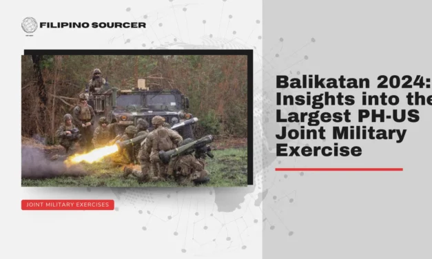 Balikatan 2024: Insights into the Largest PH-US Joint Military Exercise
